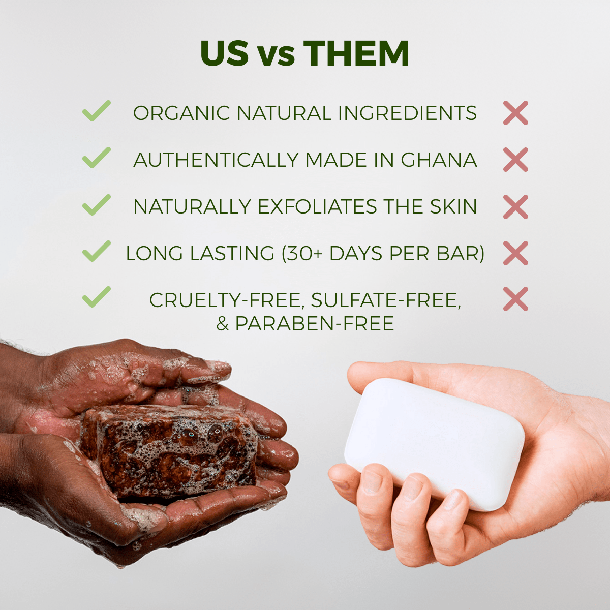 Anti-Acne & Blemish Bar.