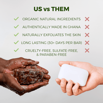 Anti-Acne & Blemish Bar.