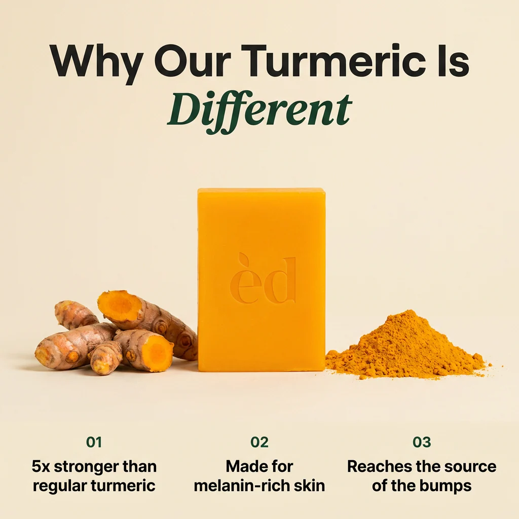 Turmeric Glow Bar